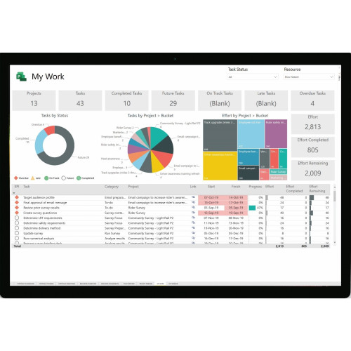Встановлення Microsoft Project